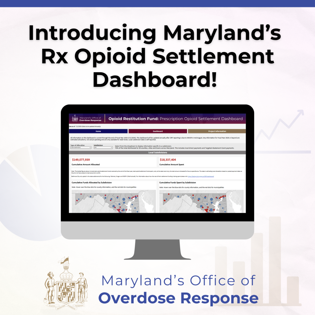 An image introducing Maryland's Prescription Opioid Settlement Dashboard, featuring a computer monitor displaying the dashboard with a map of Maryland. The header text reads "Introducing Maryland's Rx Opioid Settlement Dashboard!"