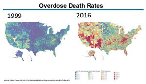 Overdose death rates